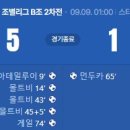 [2026 FIFA U-20 Women's WorldCup B조 2R] 잉글랜드 vs 탄자니아 골장면.gif 이미지