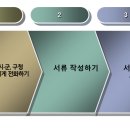 펫캡 이미지