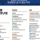 순천향대학교 대학원 이미지