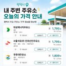 슈퍼맨주유소(주) 네이버블로그