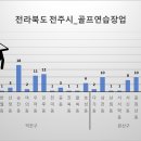 EG 스크린골프 이미지