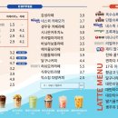 감성커피대전 - 서구 문정로 96 | 감성커피대전