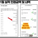 주향에스씨엠