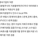 홍태스쿨 이미지