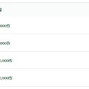 제이드 골프클럽 이미지