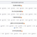 선릉다나아이비인후과의원 이미지