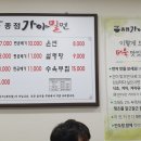 종점가야밀면 이미지