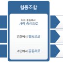 협동조합 만들고 이미지