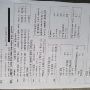 간판없는집 이미지