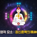 문화사가을