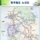 경상북도, 박근혜 대통령에게 신도청 통과 고속철도 건의 이미지