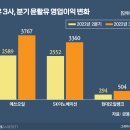 현대윤활유 이미지