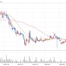 부산산업(주) 이미지