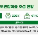 두손엔지니어링
