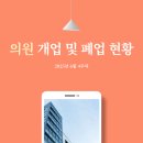 의료법인 이원의료재단 이원대전의원 | 의원 개업 및 폐업 현황(2025년 6월 4주차)