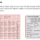 인디자인 이미지