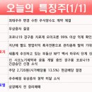 (유)대성에너지 이미지