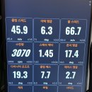 화산골프아카데미 이미지