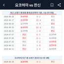 스포츠토토 이미지