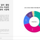 스타게임클럽 이미지
