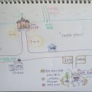 인주면 공세길 이미지