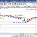 도레이첨단소재 주식회사 이미지