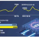 전일전자 이미지