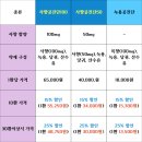 제환약국 이미지