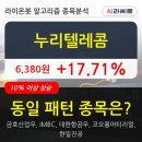 전일텔레콤 이미지