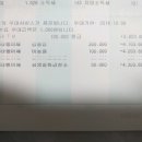 향기나꼬꼬 이미지