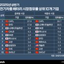 (주)이유헬스케어 이미지