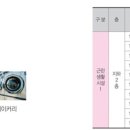 한신아파트 상가 앞