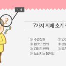 치매 전조증상 예방법 정리 깜박거리는 당신 치매일까 이미지