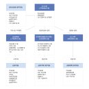한국결제시스템 이미지