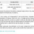 물망골길 이미지