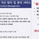 원네트웍스솔루션 이미지