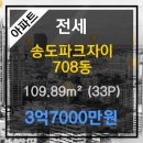 장효죽성형외과의원