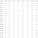 컴퓨터활용능력 이미지