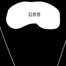 팔리아치