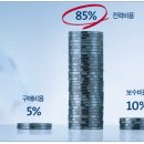 나라펌프산업