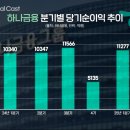 순영상회 이미지