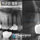 서울녹번치과의원 이미지