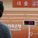 신용상회2 네이버블로그