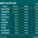 장군멍군 - 의정부시 가능로 166 | 장군멍군