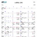 통기타 강좌 이미지