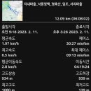 지내마을길 이미지