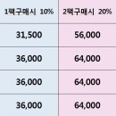아이클릭진량점 이미지