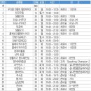 청도군문화체육시설사업소
