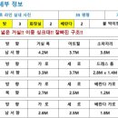 HM공인중개사사무소 이미지