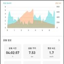 매촌경로당 | 남원.고리봉